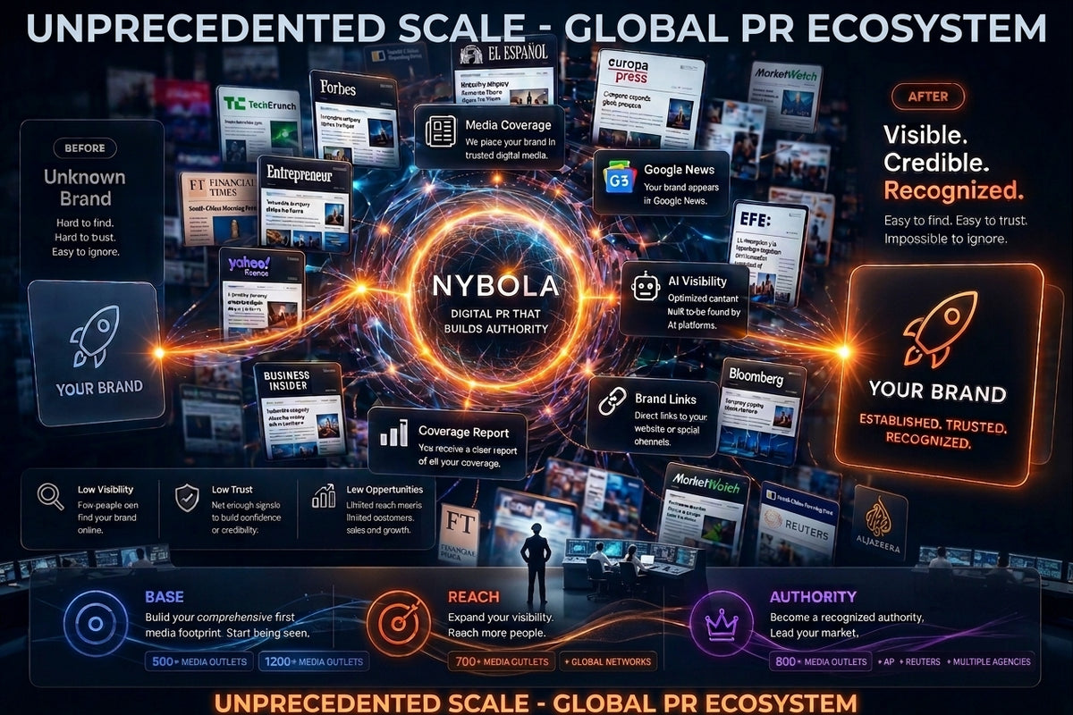 NYBOLA Reach